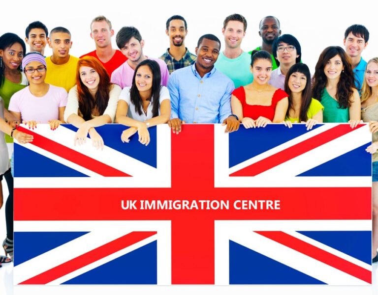 High-Paying Jobs in the UK with Visa Sponsorship for Foreign Workers